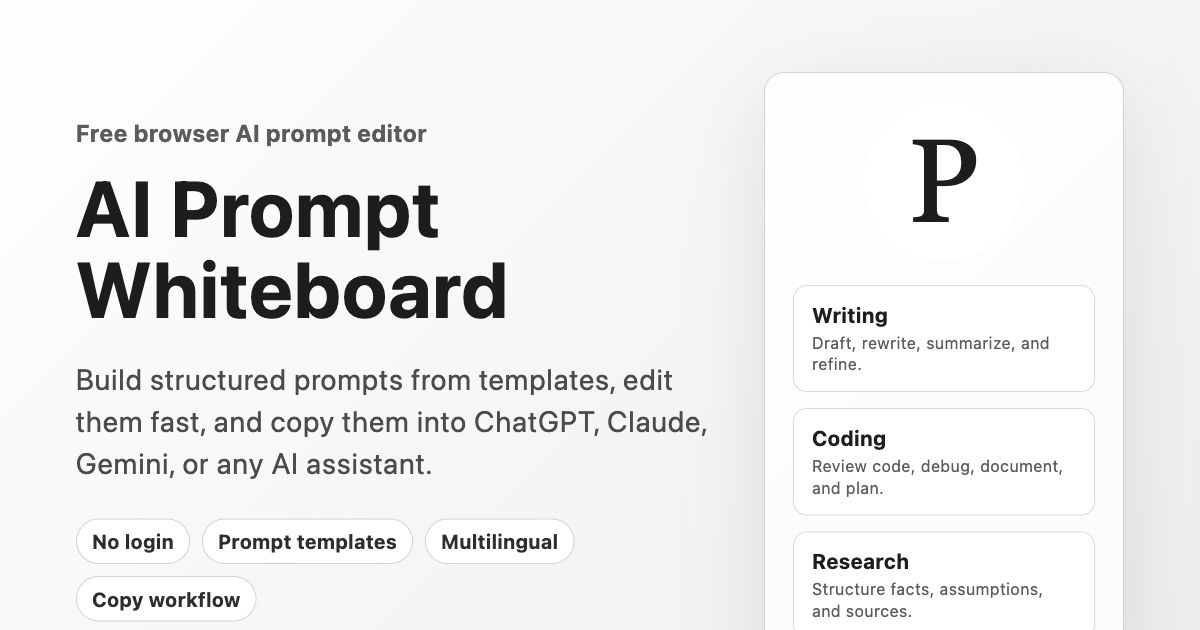 AI Prompt Whiteboard prompt editor preview
